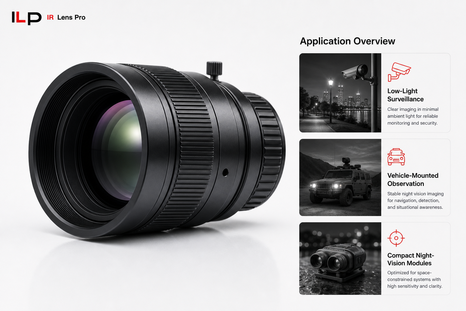 CMOS Night Vision Lens Series