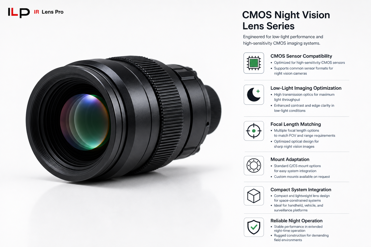 CMOS Night Vision Lens Series