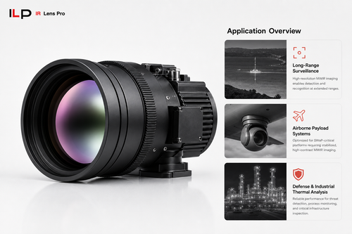 Cooled MWIR Lens Series