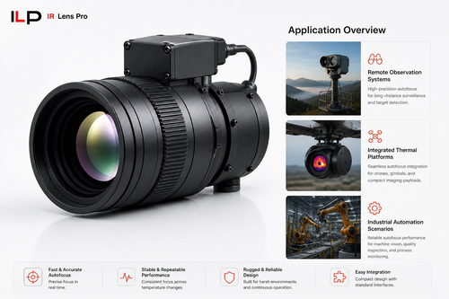 Electric Focus Infrared Lens Series