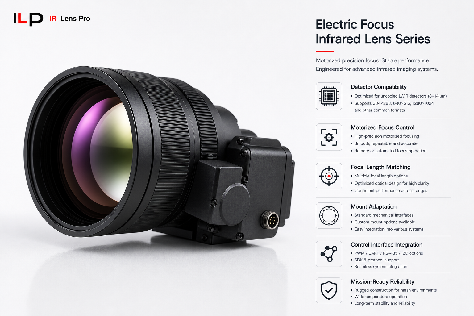 Electric Focus Infrared Lens Series