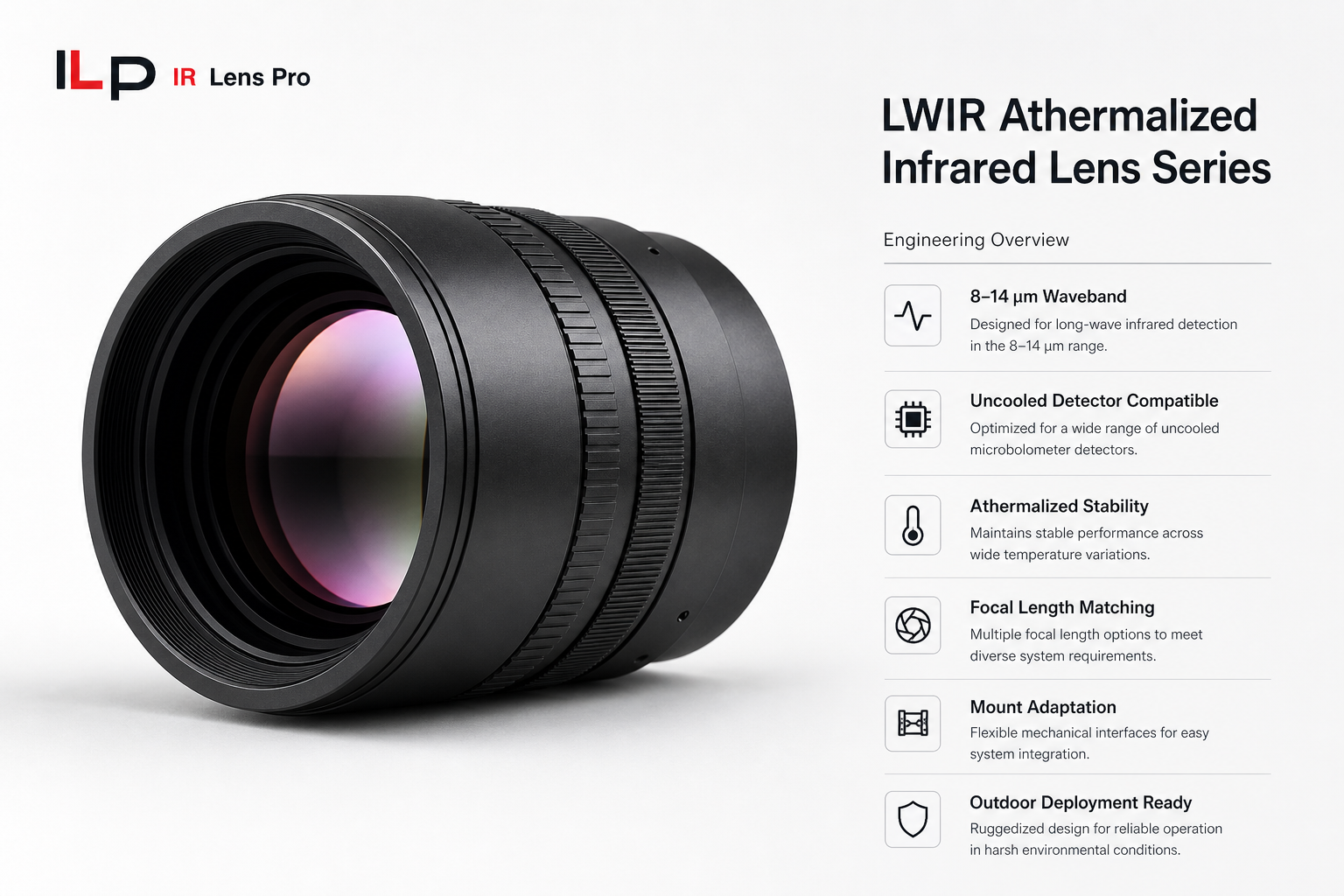 LWIR Athermalized Infrared Lens Series