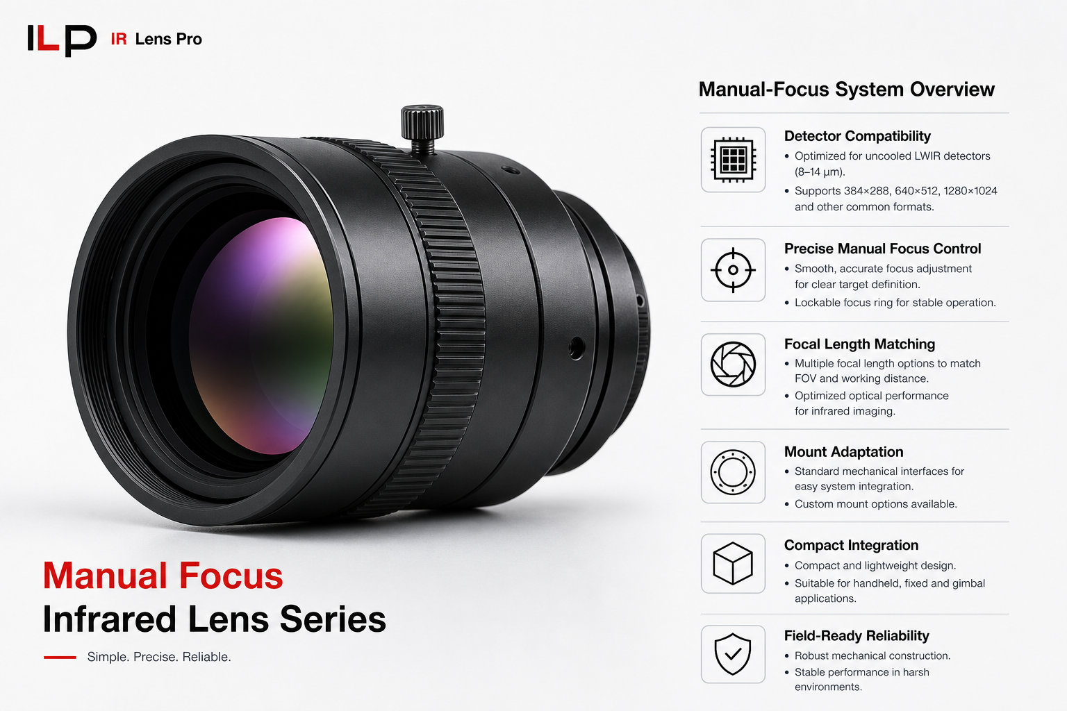 Manual Focus Infrared Lens Series