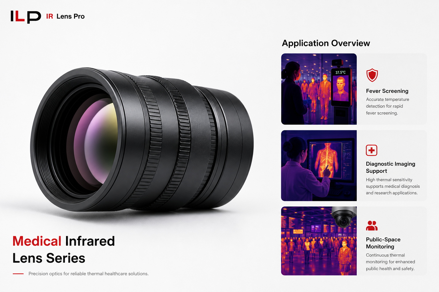 Medical Infrared Lens Series