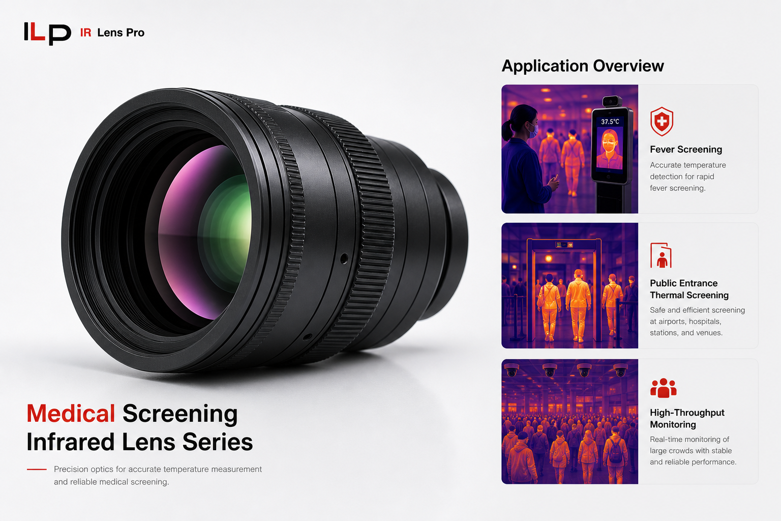 Medical Screening Infrared Lens Series