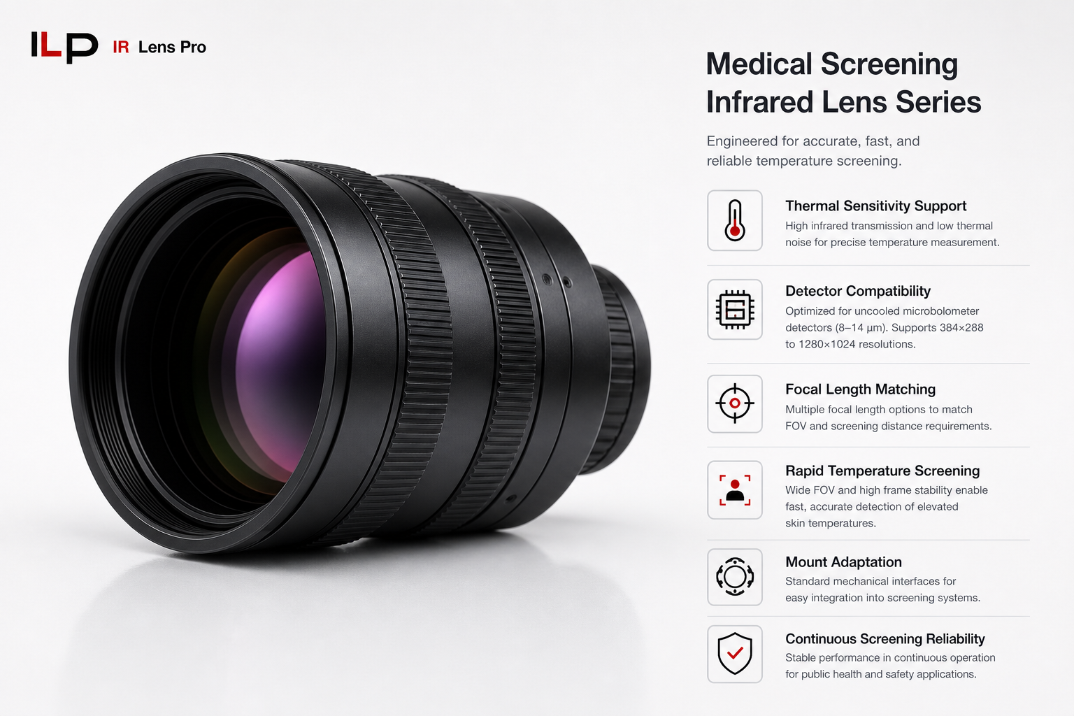 Medical Screening Infrared Lens Series