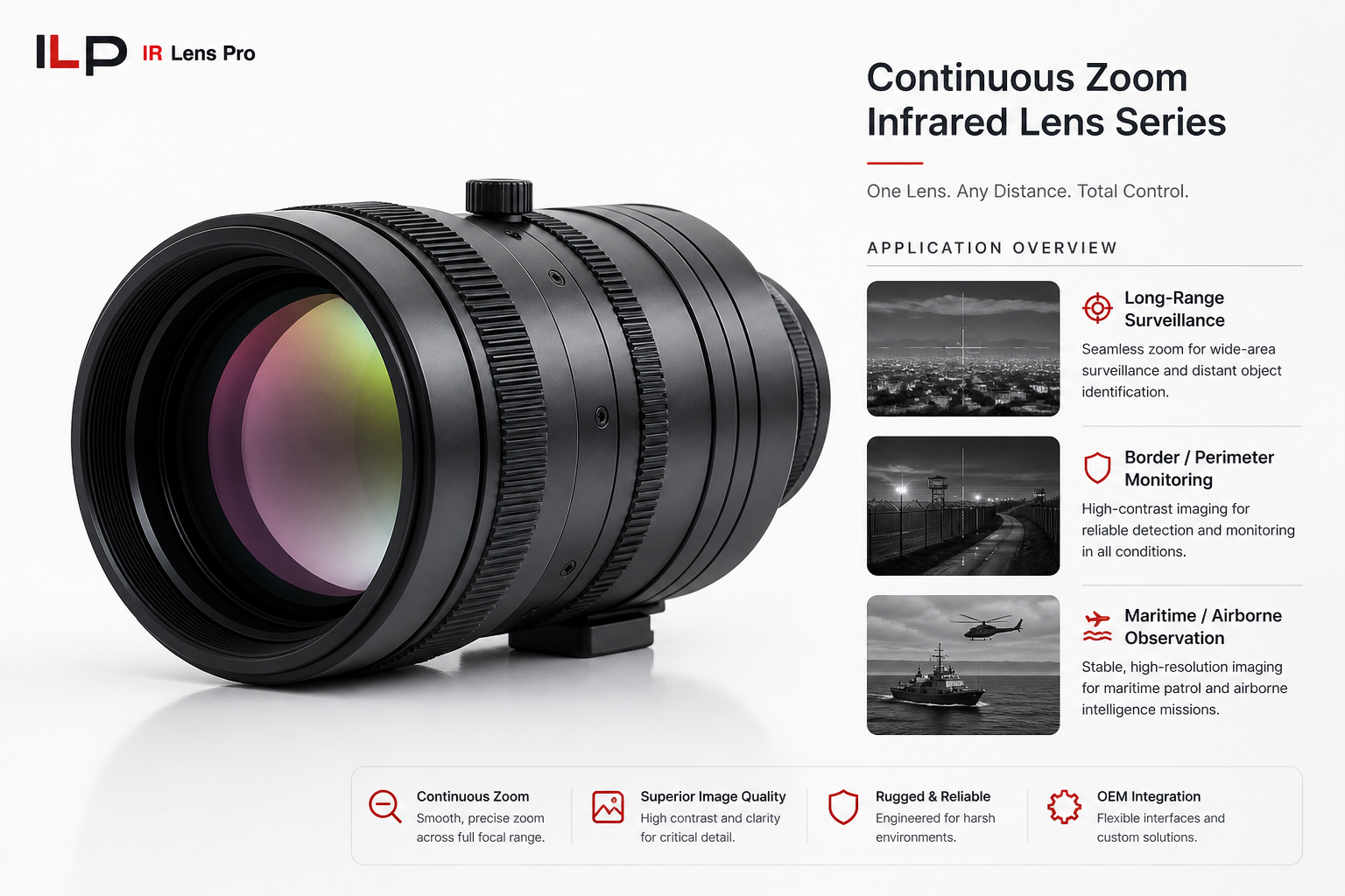 Continuous Zoom Infrared Lens Series