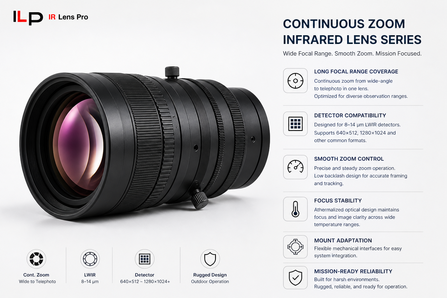 Continuous Zoom Infrared Lens Series
